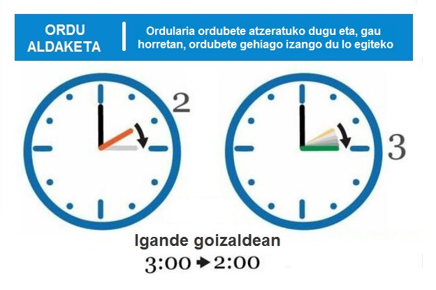 SÁBADO: CAMBIO DE HORA