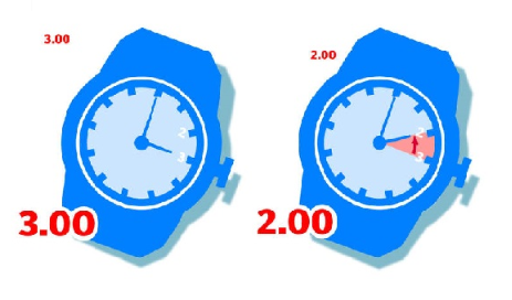 EL FIN DE SEMANA, CAMBIO DE HORA