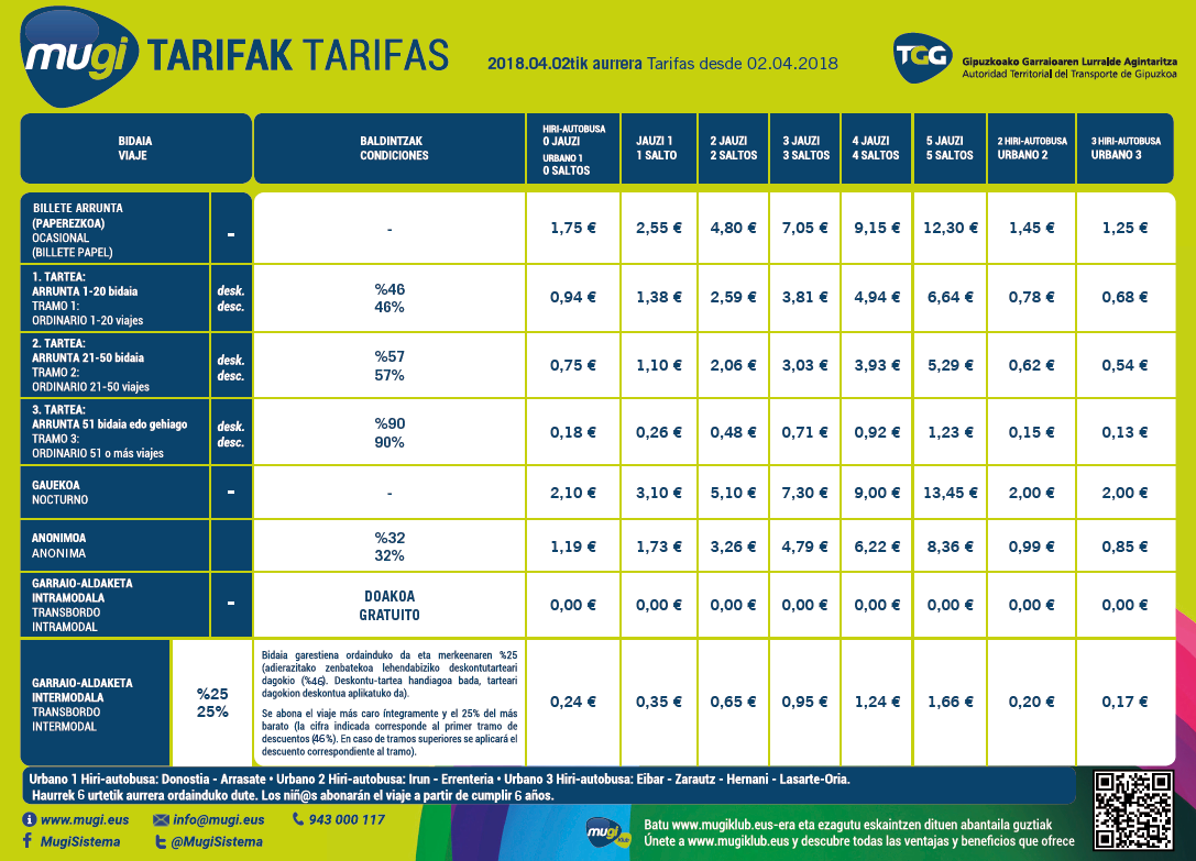 TARIFAK 2018-04